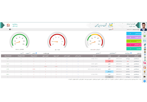 Launchpad release dashboard on a laptop, showing rollout stages and adoption metrics for a checkout feature.